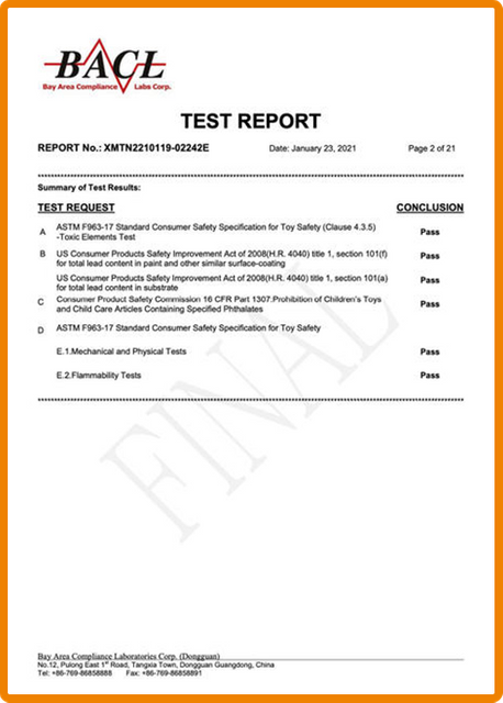 Relatório de teste