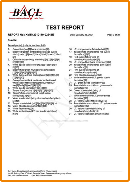 Relatório de teste